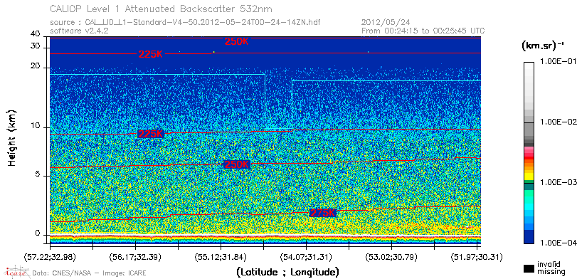 image of https://www.icare.univ-lille.fr/asd-content/DATA/LIENS/CALIOP/CAL_LID_L1.browse-segment/2012/2012_05_24/CAL_LID_L1-Standard-V4-50.2012-05-24T00-24-14ZN.browse/CAL_LID_L1-Standard-V4-50.2012-05-24T00-24-14ZN_01_Back532.png