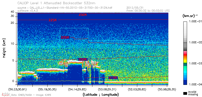 image of https://www.icare.univ-lille.fr/asd-content/DATA/LIENS/CALIOP/CAL_LID_L1.browse-segment/2012/2012_05_31/CAL_LID_L1-Standard-V4-50.2012-05-31T00-30-31ZN.browse/CAL_LID_L1-Standard-V4-50.2012-05-31T00-30-31ZN_01_Back532.png