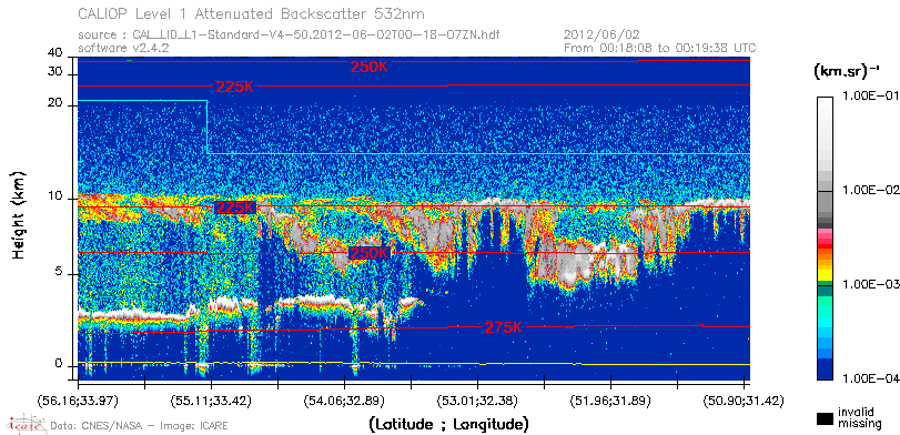 image of https://www.icare.univ-lille.fr/asd-content/DATA/LIENS/CALIOP/CAL_LID_L1.browse-segment/2012/2012_06_02/CAL_LID_L1-Standard-V4-50.2012-06-02T00-18-07ZN.browse/CAL_LID_L1-Standard-V4-50.2012-06-02T00-18-07ZN_01_Back532.png