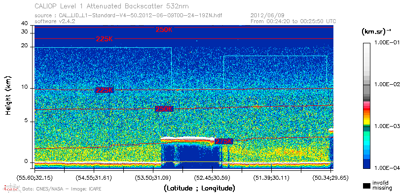 image of https://www.icare.univ-lille.fr/asd-content/DATA/LIENS/CALIOP/CAL_LID_L1.browse-segment/2012/2012_06_09/CAL_LID_L1-Standard-V4-50.2012-06-09T00-24-19ZN.browse/CAL_LID_L1-Standard-V4-50.2012-06-09T00-24-19ZN_01_Back532.png