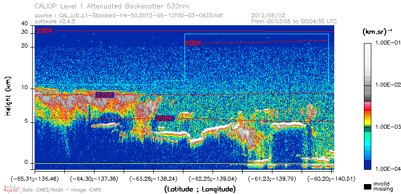 image of https://www.icare.univ-lille.fr/asd-content/DATA/LIENS/CALIOP/CAL_LID_L1.browse-segment/2012/2012_06_12/CAL_LID_L1-Standard-V4-50.2012-06-12T00-03-04ZD.browse/CAL_LID_L1-Standard-V4-50.2012-06-12T00-03-04ZD_01_Back532.png