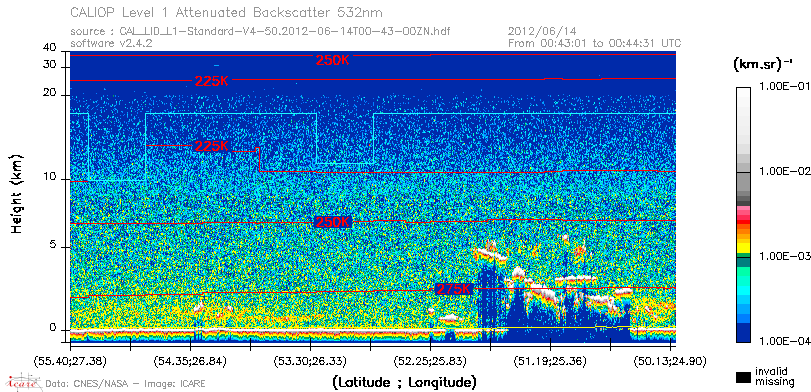 image of https://www.icare.univ-lille.fr/asd-content/DATA/LIENS/CALIOP/CAL_LID_L1.browse-segment/2012/2012_06_14/CAL_LID_L1-Standard-V4-50.2012-06-14T00-43-00ZN.browse/CAL_LID_L1-Standard-V4-50.2012-06-14T00-43-00ZN_01_Back532.png