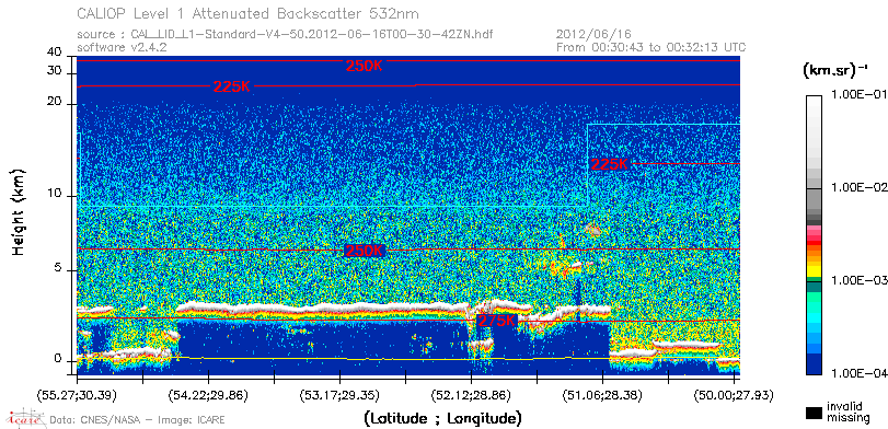 image of https://www.icare.univ-lille.fr/asd-content/DATA/LIENS/CALIOP/CAL_LID_L1.browse-segment/2012/2012_06_16/CAL_LID_L1-Standard-V4-50.2012-06-16T00-30-42ZN.browse/CAL_LID_L1-Standard-V4-50.2012-06-16T00-30-42ZN_01_Back532.png
