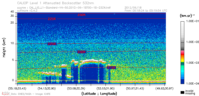 image of https://www.icare.univ-lille.fr/asd-content/DATA/LIENS/CALIOP/CAL_LID_L1.browse-segment/2012/2012_06_18/CAL_LID_L1-Standard-V4-50.2012-06-18T00-18-23ZN.browse/CAL_LID_L1-Standard-V4-50.2012-06-18T00-18-23ZN_01_Back532.png