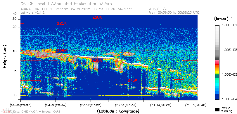 image of https://www.icare.univ-lille.fr/asd-content/DATA/LIENS/CALIOP/CAL_LID_L1.browse-segment/2012/2012_06_23/CAL_LID_L1-Standard-V4-50.2012-06-23T00-36-54ZN.browse/CAL_LID_L1-Standard-V4-50.2012-06-23T00-36-54ZN_01_Back532.png