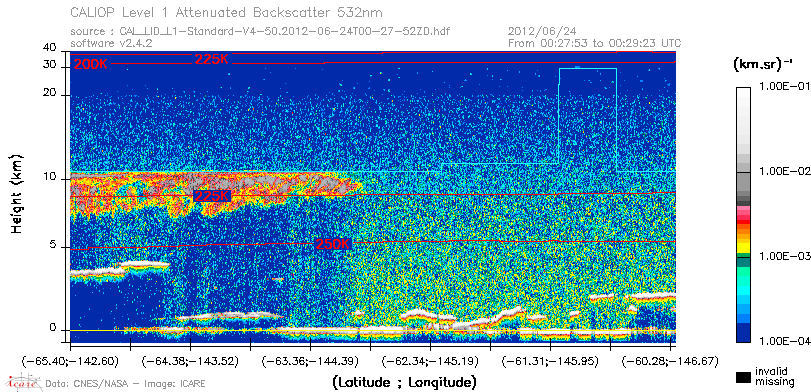 image of https://www.icare.univ-lille.fr/asd-content/DATA/LIENS/CALIOP/CAL_LID_L1.browse-segment/2012/2012_06_24/CAL_LID_L1-Standard-V4-50.2012-06-24T00-27-52ZD.browse/CAL_LID_L1-Standard-V4-50.2012-06-24T00-27-52ZD_01_Back532.png