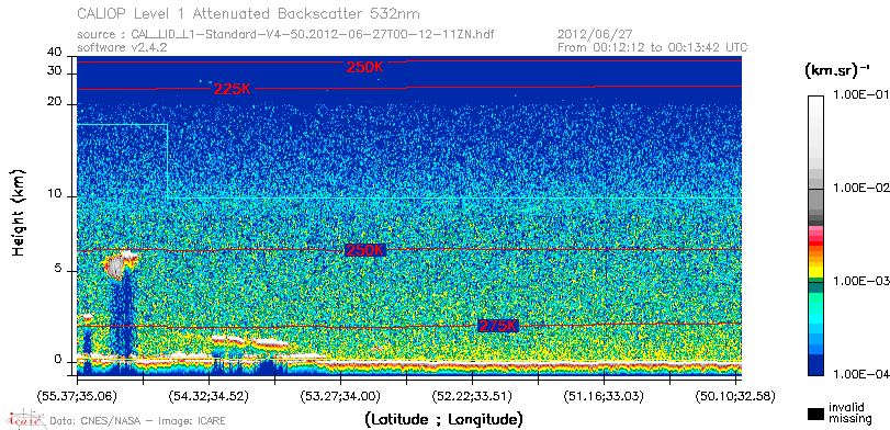 image of https://www.icare.univ-lille.fr/asd-content/DATA/LIENS/CALIOP/CAL_LID_L1.browse-segment/2012/2012_06_27/CAL_LID_L1-Standard-V4-50.2012-06-27T00-12-11ZN.browse/CAL_LID_L1-Standard-V4-50.2012-06-27T00-12-11ZN_01_Back532.png