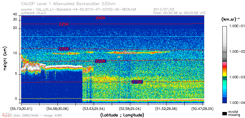 image of https://www.icare.univ-lille.fr/asd-content/DATA/LIENS/CALIOP/CAL_LID_L1.browse-segment/2012/2012_07_02/CAL_LID_L1-Standard-V4-50.2012-07-02T00-30-36ZN.browse/CAL_LID_L1-Standard-V4-50.2012-07-02T00-30-36ZN_01_Back532.png