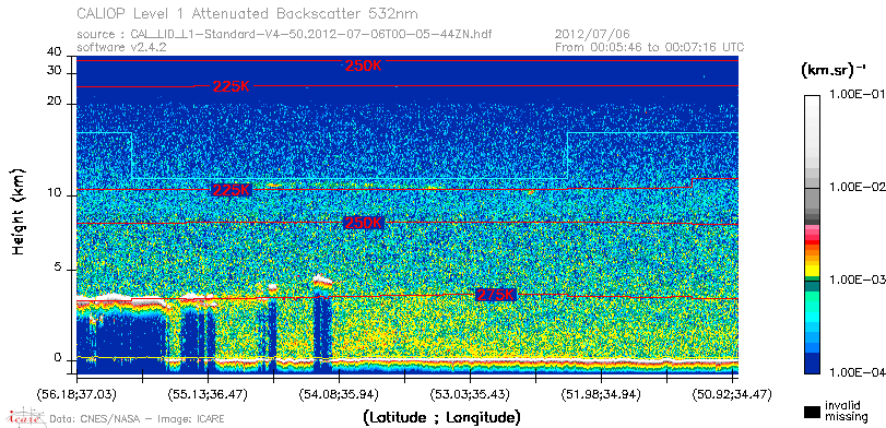 image of https://www.icare.univ-lille.fr/asd-content/DATA/LIENS/CALIOP/CAL_LID_L1.browse-segment/2012/2012_07_06/CAL_LID_L1-Standard-V4-50.2012-07-06T00-05-44ZN.browse/CAL_LID_L1-Standard-V4-50.2012-07-06T00-05-44ZN_01_Back532.png