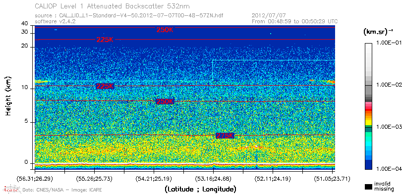 image of https://www.icare.univ-lille.fr/asd-content/DATA/LIENS/CALIOP/CAL_LID_L1.browse-segment/2012/2012_07_07/CAL_LID_L1-Standard-V4-50.2012-07-07T00-48-57ZN.browse/CAL_LID_L1-Standard-V4-50.2012-07-07T00-48-57ZN_01_Back532.png