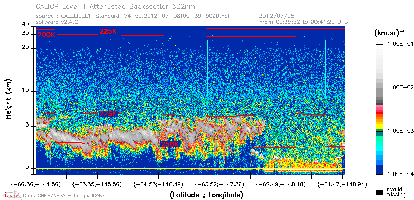 image of https://www.icare.univ-lille.fr/asd-content/DATA/LIENS/CALIOP/CAL_LID_L1.browse-segment/2012/2012_07_08/CAL_LID_L1-Standard-V4-50.2012-07-08T00-39-50ZD.browse/CAL_LID_L1-Standard-V4-50.2012-07-08T00-39-50ZD_01_Back532.png
