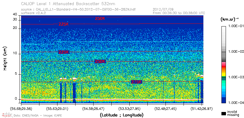 image of https://www.icare.univ-lille.fr/asd-content/DATA/LIENS/CALIOP/CAL_LID_L1.browse-segment/2012/2012_07_09/CAL_LID_L1-Standard-V4-50.2012-07-09T00-36-28ZN.browse/CAL_LID_L1-Standard-V4-50.2012-07-09T00-36-28ZN_01_Back532.png
