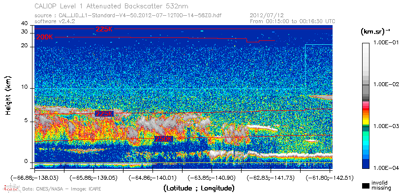 image of https://www.icare.univ-lille.fr/asd-content/DATA/LIENS/CALIOP/CAL_LID_L1.browse-segment/2012/2012_07_12/CAL_LID_L1-Standard-V4-50.2012-07-12T00-14-58ZD.browse/CAL_LID_L1-Standard-V4-50.2012-07-12T00-14-58ZD_01_Back532.png