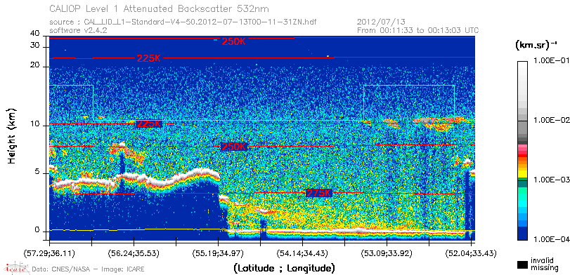 image of https://www.icare.univ-lille.fr/asd-content/DATA/LIENS/CALIOP/CAL_LID_L1.browse-segment/2012/2012_07_13/CAL_LID_L1-Standard-V4-50.2012-07-13T00-11-31ZN.browse/CAL_LID_L1-Standard-V4-50.2012-07-13T00-11-31ZN_01_Back532.png