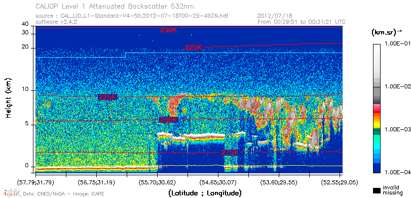 image of https://www.icare.univ-lille.fr/asd-content/DATA/LIENS/CALIOP/CAL_LID_L1.browse-segment/2012/2012_07_18/CAL_LID_L1-Standard-V4-50.2012-07-18T00-29-49ZN.browse/CAL_LID_L1-Standard-V4-50.2012-07-18T00-29-49ZN_01_Back532.png