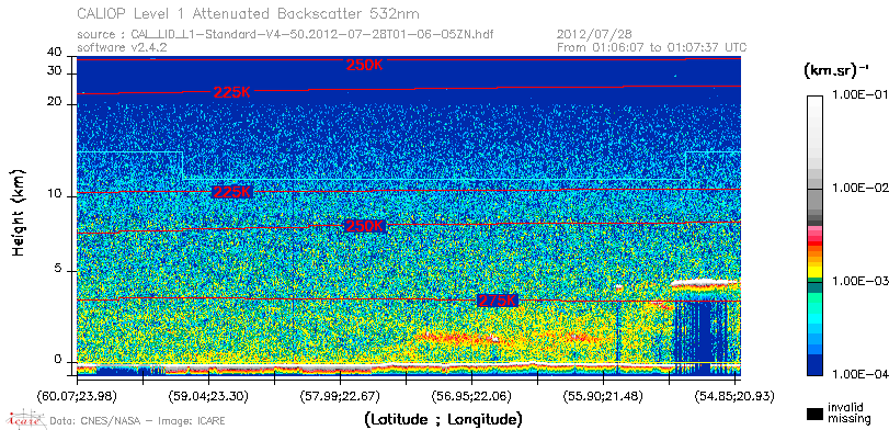 image of https://www.icare.univ-lille.fr/asd-content/DATA/LIENS/CALIOP/CAL_LID_L1.browse-segment/2012/2012_07_28/CAL_LID_L1-Standard-V4-50.2012-07-28T01-06-05ZN.browse/CAL_LID_L1-Standard-V4-50.2012-07-28T01-06-05ZN_01_Back532.png