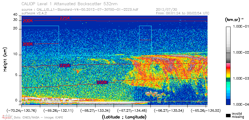 image of https://www.icare.univ-lille.fr/asd-content/DATA/LIENS/CALIOP/CAL_LID_L1.browse-segment/2012/2012_07_30/CAL_LID_L1-Standard-V4-50.2012-07-30T00-01-22ZD.browse/CAL_LID_L1-Standard-V4-50.2012-07-30T00-01-22ZD_01_Back532.png