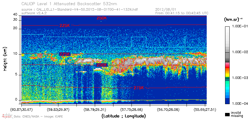 image of https://www.icare.univ-lille.fr/asd-content/DATA/LIENS/CALIOP/CAL_LID_L1.browse-segment/2012/2012_08_01/CAL_LID_L1-Standard-V4-50.2012-08-01T00-41-13ZN.browse/CAL_LID_L1-Standard-V4-50.2012-08-01T00-41-13ZN_01_Back532.png