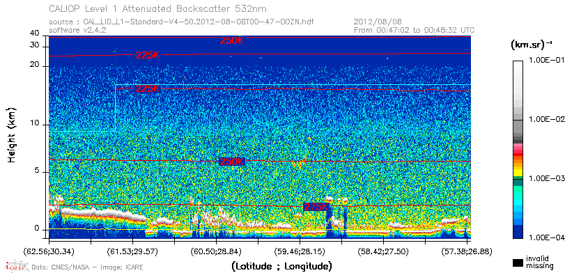 image of https://www.icare.univ-lille.fr/asd-content/DATA/LIENS/CALIOP/CAL_LID_L1.browse-segment/2012/2012_08_08/CAL_LID_L1-Standard-V4-50.2012-08-08T00-47-00ZN.browse/CAL_LID_L1-Standard-V4-50.2012-08-08T00-47-00ZN_01_Back532.png