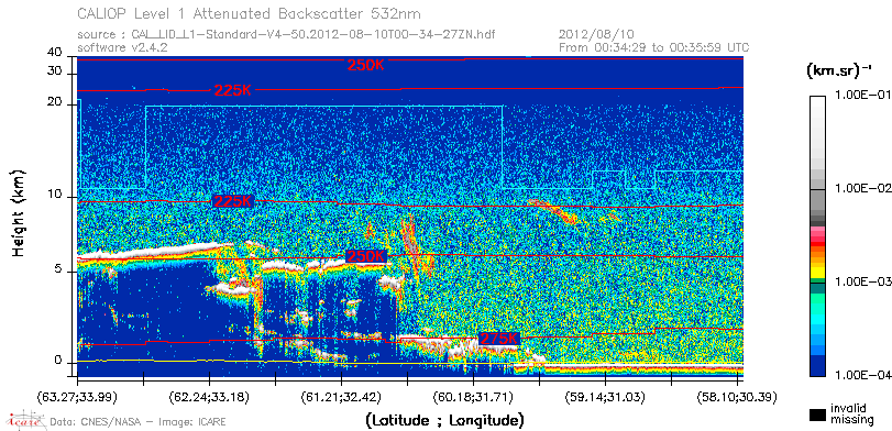 image of https://www.icare.univ-lille.fr/asd-content/DATA/LIENS/CALIOP/CAL_LID_L1.browse-segment/2012/2012_08_10/CAL_LID_L1-Standard-V4-50.2012-08-10T00-34-27ZN.browse/CAL_LID_L1-Standard-V4-50.2012-08-10T00-34-27ZN_01_Back532.png