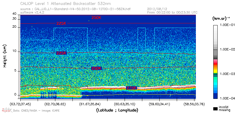 image of https://www.icare.univ-lille.fr/asd-content/DATA/LIENS/CALIOP/CAL_LID_L1.browse-segment/2012/2012_08_12/CAL_LID_L1-Standard-V4-50.2012-08-12T00-21-58ZN.browse/CAL_LID_L1-Standard-V4-50.2012-08-12T00-21-58ZN_01_Back532.png
