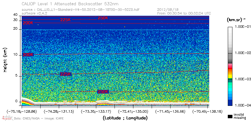 image of https://www.icare.univ-lille.fr/asd-content/DATA/LIENS/CALIOP/CAL_LID_L1.browse-segment/2012/2012_08_18/CAL_LID_L1-Standard-V4-50.2012-08-18T00-30-52ZD.browse/CAL_LID_L1-Standard-V4-50.2012-08-18T00-30-52ZD_01_Back532.png