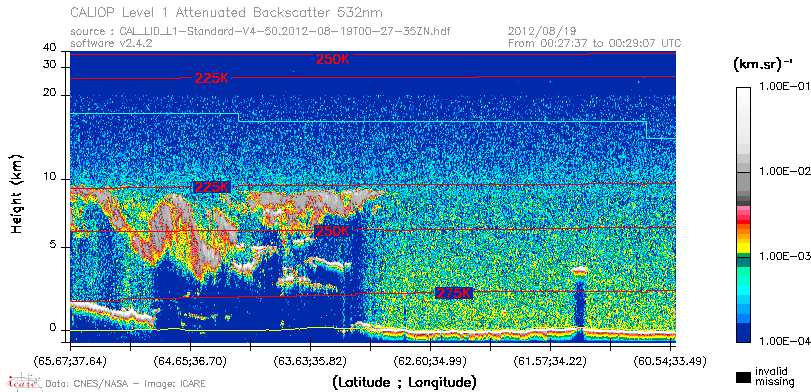image of https://www.icare.univ-lille.fr/asd-content/DATA/LIENS/CALIOP/CAL_LID_L1.browse-segment/2012/2012_08_19/CAL_LID_L1-Standard-V4-50.2012-08-19T00-27-35ZN.browse/CAL_LID_L1-Standard-V4-50.2012-08-19T00-27-35ZN_01_Back532.png