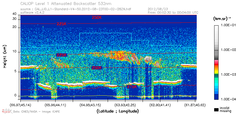 image of https://www.icare.univ-lille.fr/asd-content/DATA/LIENS/CALIOP/CAL_LID_L1.browse-segment/2012/2012_08_23/CAL_LID_L1-Standard-V4-50.2012-08-23T00-02-28ZN.browse/CAL_LID_L1-Standard-V4-50.2012-08-23T00-02-28ZN_01_Back532.png
