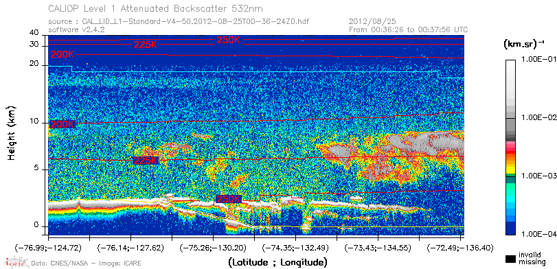 image of https://www.icare.univ-lille.fr/asd-content/DATA/LIENS/CALIOP/CAL_LID_L1.browse-segment/2012/2012_08_25/CAL_LID_L1-Standard-V4-50.2012-08-25T00-36-24ZD.browse/CAL_LID_L1-Standard-V4-50.2012-08-25T00-36-24ZD_01_Back532.png