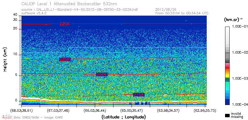 image of https://www.icare.univ-lille.fr/asd-content/DATA/LIENS/CALIOP/CAL_LID_L1.browse-segment/2012/2012_08_26/CAL_LID_L1-Standard-V4-50.2012-08-26T00-33-02ZN.browse/CAL_LID_L1-Standard-V4-50.2012-08-26T00-33-02ZN_01_Back532.png