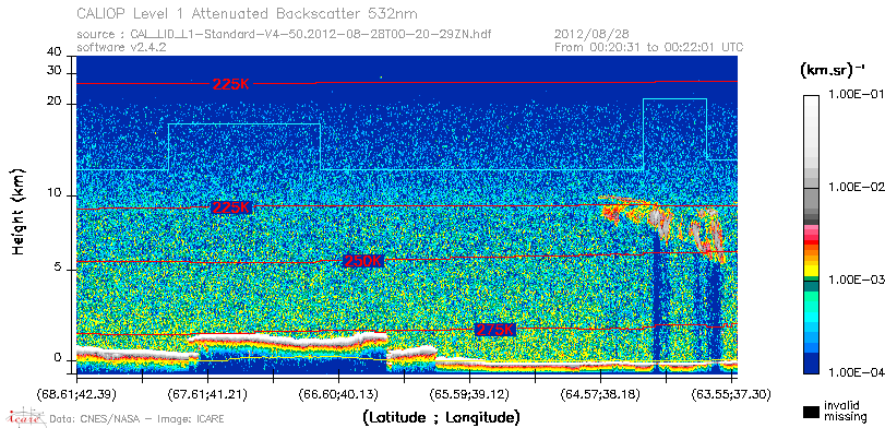 image of https://www.icare.univ-lille.fr/asd-content/DATA/LIENS/CALIOP/CAL_LID_L1.browse-segment/2012/2012_08_28/CAL_LID_L1-Standard-V4-50.2012-08-28T00-20-29ZN.browse/CAL_LID_L1-Standard-V4-50.2012-08-28T00-20-29ZN_01_Back532.png