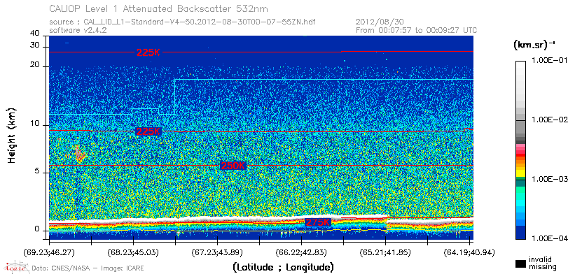 image of https://www.icare.univ-lille.fr/asd-content/DATA/LIENS/CALIOP/CAL_LID_L1.browse-segment/2012/2012_08_30/CAL_LID_L1-Standard-V4-50.2012-08-30T00-07-55ZN.browse/CAL_LID_L1-Standard-V4-50.2012-08-30T00-07-55ZN_01_Back532.png