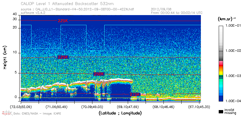 image of https://www.icare.univ-lille.fr/asd-content/DATA/LIENS/CALIOP/CAL_LID_L1.browse-segment/2012/2012_09_08/CAL_LID_L1-Standard-V4-50.2012-09-08T00-00-42ZN.browse/CAL_LID_L1-Standard-V4-50.2012-09-08T00-00-42ZN_01_Back532.png