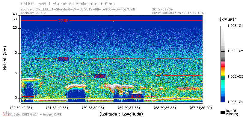 image of https://www.icare.univ-lille.fr/asd-content/DATA/LIENS/CALIOP/CAL_LID_L1.browse-segment/2012/2012_09_09/CAL_LID_L1-Standard-V4-50.2012-09-09T00-43-45ZN.browse/CAL_LID_L1-Standard-V4-50.2012-09-09T00-43-45ZN_01_Back532.png