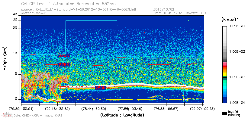 image of https://www.icare.univ-lille.fr/asd-content/DATA/LIENS/CALIOP/CAL_LID_L1.browse-segment/2012/2012_10_02/CAL_LID_L1-Standard-V4-50.2012-10-02T10-40-50ZN.browse/CAL_LID_L1-Standard-V4-50.2012-10-02T10-40-50ZN_01_Back532.png