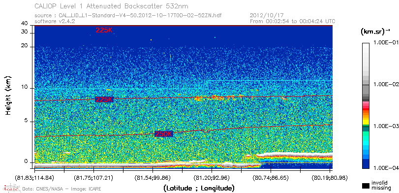 image of https://www.icare.univ-lille.fr/asd-content/DATA/LIENS/CALIOP/CAL_LID_L1.browse-segment/2012/2012_10_17/CAL_LID_L1-Standard-V4-50.2012-10-17T00-02-52ZN.browse/CAL_LID_L1-Standard-V4-50.2012-10-17T00-02-52ZN_01_Back532.png