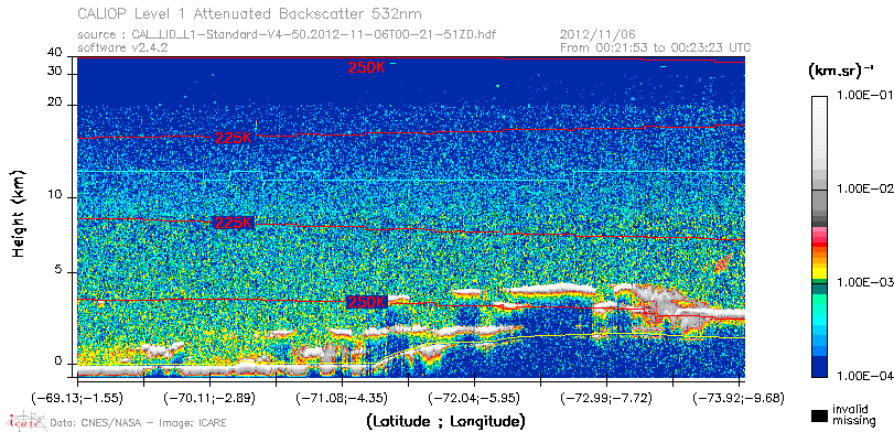 image of https://www.icare.univ-lille.fr/asd-content/DATA/LIENS/CALIOP/CAL_LID_L1.browse-segment/2012/2012_11_06/CAL_LID_L1-Standard-V4-50.2012-11-06T00-21-51ZD.browse/CAL_LID_L1-Standard-V4-50.2012-11-06T00-21-51ZD_01_Back532.png