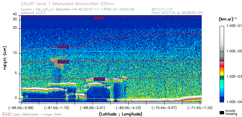 image of https://www.icare.univ-lille.fr/asd-content/DATA/LIENS/CALIOP/CAL_LID_L1.browse-segment/2012/2012_11_13/CAL_LID_L1-Standard-V4-50.2012-11-13T00-27-24ZD.browse/CAL_LID_L1-Standard-V4-50.2012-11-13T00-27-24ZD_01_Back532.png