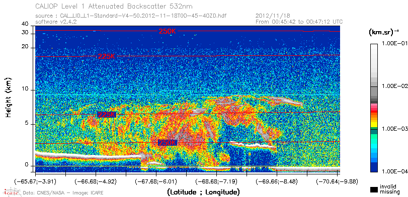 image of https://www.icare.univ-lille.fr/asd-content/DATA/LIENS/CALIOP/CAL_LID_L1.browse-segment/2012/2012_11_18/CAL_LID_L1-Standard-V4-50.2012-11-18T00-45-40ZD.browse/CAL_LID_L1-Standard-V4-50.2012-11-18T00-45-40ZD_01_Back532.png