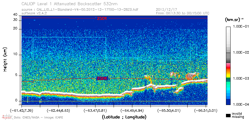 image of https://www.icare.univ-lille.fr/asd-content/DATA/LIENS/CALIOP/CAL_LID_L1.browse-segment/2012/2012_12_17/CAL_LID_L1-Standard-V4-50.2012-12-17T00-13-28ZD.browse/CAL_LID_L1-Standard-V4-50.2012-12-17T00-13-28ZD_01_Back532.png