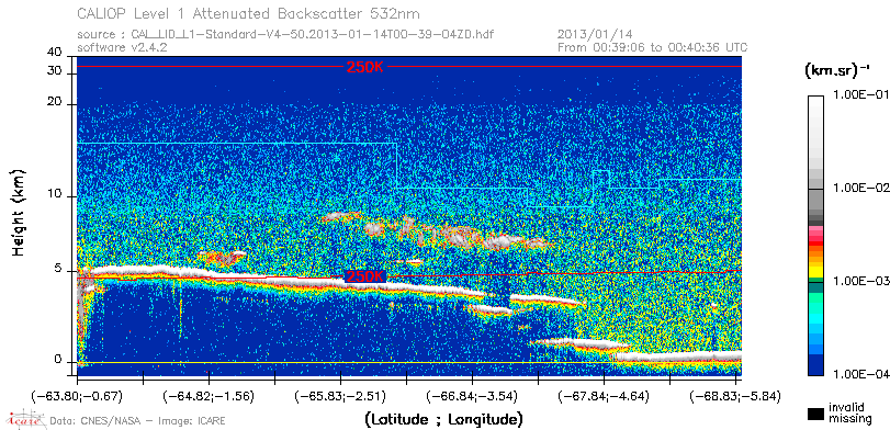 image of https://www.icare.univ-lille.fr/asd-content/DATA/LIENS/CALIOP/CAL_LID_L1.browse-segment/2013/2013_01_14/CAL_LID_L1-Standard-V4-50.2013-01-14T00-39-04ZD.browse/CAL_LID_L1-Standard-V4-50.2013-01-14T00-39-04ZD_01_Back532.png