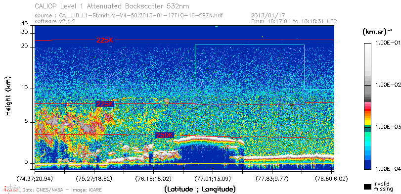 image of https://www.icare.univ-lille.fr/asd-content/DATA/LIENS/CALIOP/CAL_LID_L1.browse-segment/2013/2013_01_17/CAL_LID_L1-Standard-V4-50.2013-01-17T10-16-59ZN.browse/CAL_LID_L1-Standard-V4-50.2013-01-17T10-16-59ZN_01_Back532.png