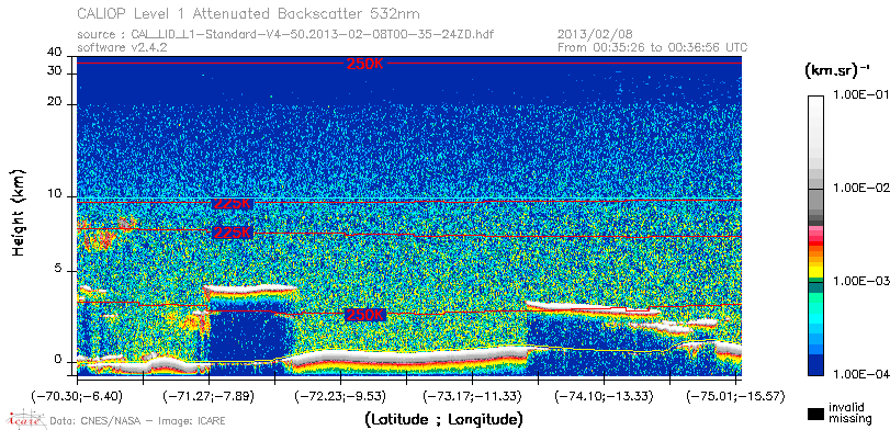 image of https://www.icare.univ-lille.fr/asd-content/DATA/LIENS/CALIOP/CAL_LID_L1.browse-segment/2013/2013_02_08/CAL_LID_L1-Standard-V4-50.2013-02-08T00-35-24ZD.browse/CAL_LID_L1-Standard-V4-50.2013-02-08T00-35-24ZD_01_Back532.png