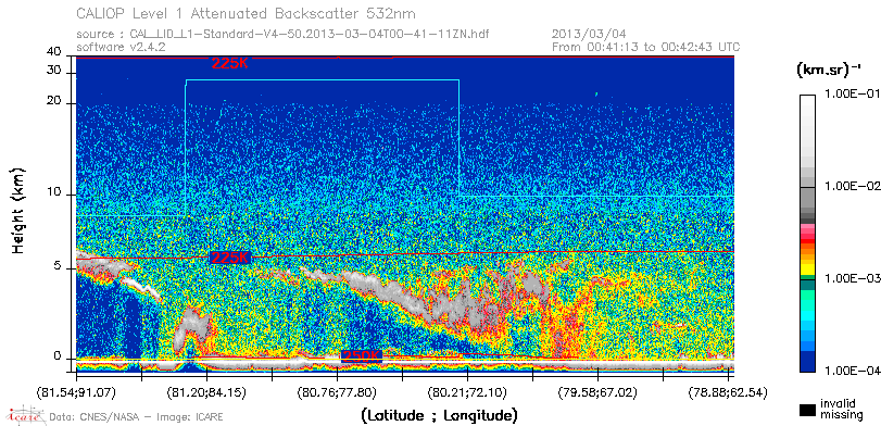 image of https://www.icare.univ-lille.fr/asd-content/DATA/LIENS/CALIOP/CAL_LID_L1.browse-segment/2013/2013_03_04/CAL_LID_L1-Standard-V4-50.2013-03-04T00-41-11ZN.browse/CAL_LID_L1-Standard-V4-50.2013-03-04T00-41-11ZN_01_Back532.png