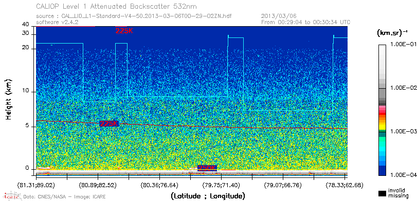 image of https://www.icare.univ-lille.fr/asd-content/DATA/LIENS/CALIOP/CAL_LID_L1.browse-segment/2013/2013_03_06/CAL_LID_L1-Standard-V4-50.2013-03-06T00-29-02ZN.browse/CAL_LID_L1-Standard-V4-50.2013-03-06T00-29-02ZN_01_Back532.png