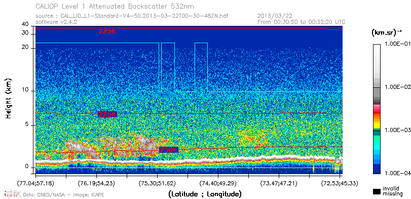 image of https://www.icare.univ-lille.fr/asd-content/DATA/LIENS/CALIOP/CAL_LID_L1.browse-segment/2013/2013_03_22/CAL_LID_L1-Standard-V4-50.2013-03-22T00-30-48ZN.browse/CAL_LID_L1-Standard-V4-50.2013-03-22T00-30-48ZN_01_Back532.png