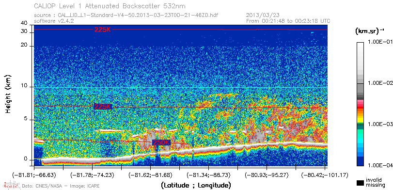 image of https://www.icare.univ-lille.fr/asd-content/DATA/LIENS/CALIOP/CAL_LID_L1.browse-segment/2013/2013_03_23/CAL_LID_L1-Standard-V4-50.2013-03-23T00-21-46ZD.browse/CAL_LID_L1-Standard-V4-50.2013-03-23T00-21-46ZD_01_Back532.png