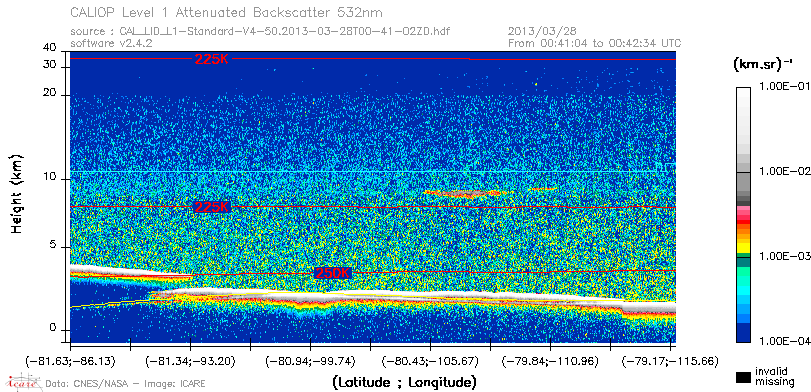 image of https://www.icare.univ-lille.fr/asd-content/DATA/LIENS/CALIOP/CAL_LID_L1.browse-segment/2013/2013_03_28/CAL_LID_L1-Standard-V4-50.2013-03-28T00-41-02ZD.browse/CAL_LID_L1-Standard-V4-50.2013-03-28T00-41-02ZD_01_Back532.png