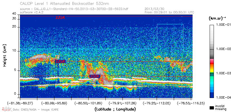 image of https://www.icare.univ-lille.fr/asd-content/DATA/LIENS/CALIOP/CAL_LID_L1.browse-segment/2013/2013_03_30/CAL_LID_L1-Standard-V4-50.2013-03-30T00-28-59ZD.browse/CAL_LID_L1-Standard-V4-50.2013-03-30T00-28-59ZD_01_Back532.png