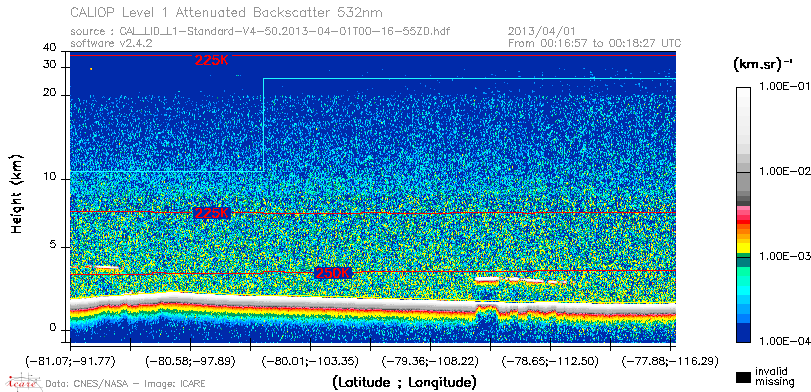 image of https://www.icare.univ-lille.fr/asd-content/DATA/LIENS/CALIOP/CAL_LID_L1.browse-segment/2013/2013_04_01/CAL_LID_L1-Standard-V4-50.2013-04-01T00-16-55ZD.browse/CAL_LID_L1-Standard-V4-50.2013-04-01T00-16-55ZD_01_Back532.png